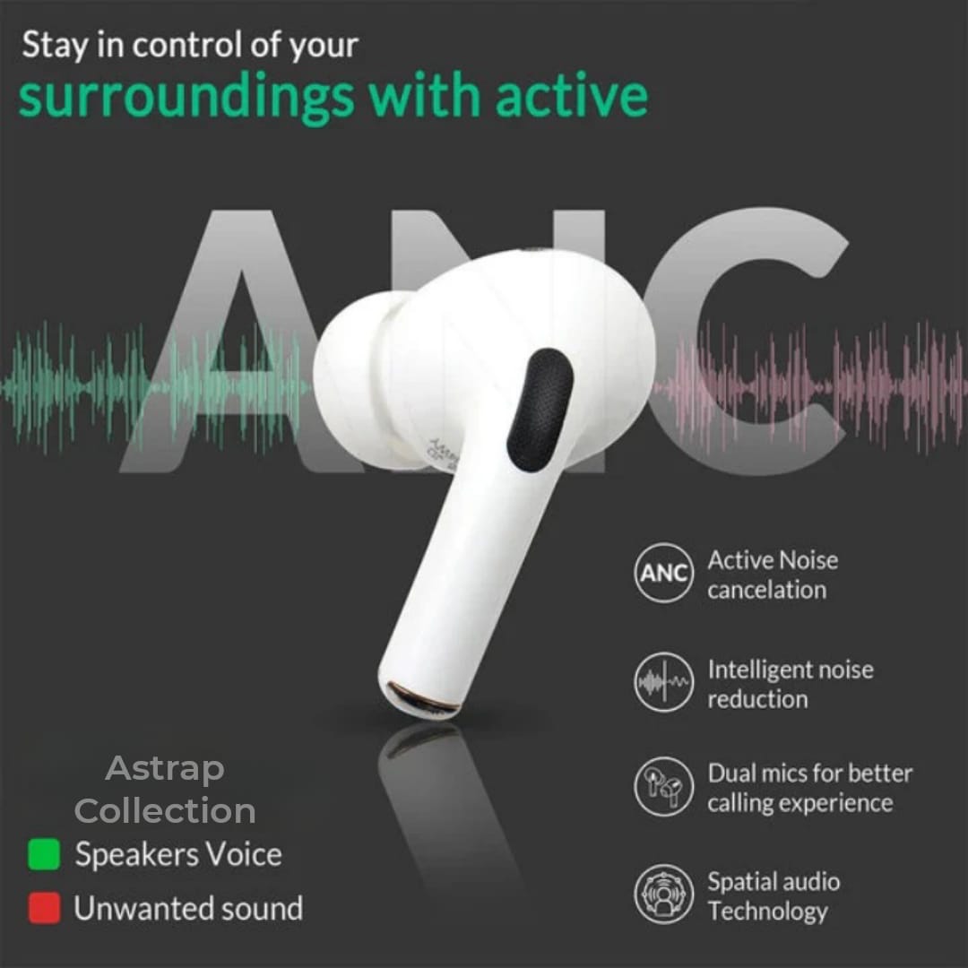 AirPods Pro (2nd Generation) with Active Noise Cancellation (ANC), Premium Sound Quality & Long Battery Life
